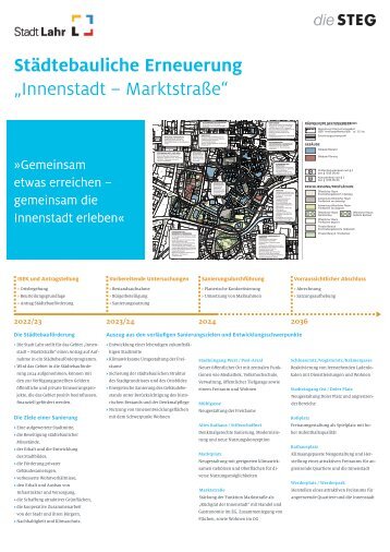 Informationsplakate - Städtische Erneuerung Innenstadt - Marktstraße