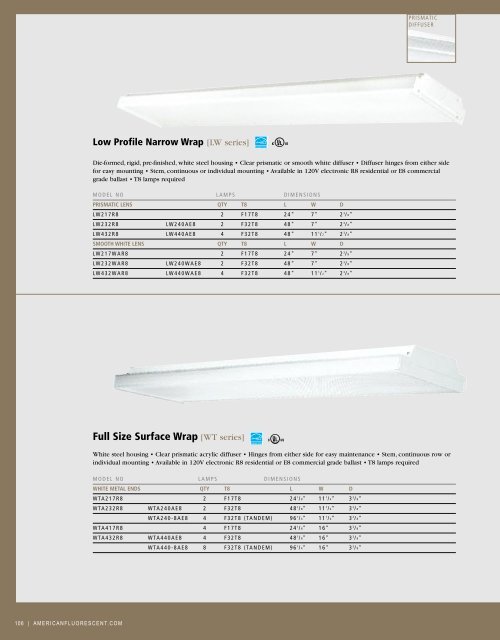 De-sign - AFX Lighting