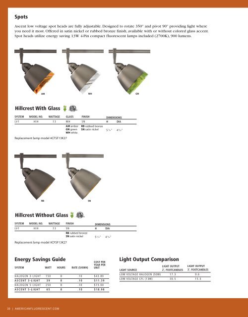 De-sign - AFX Lighting