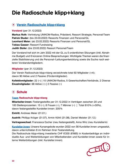 Jahresbericht klipp+klang 2022
