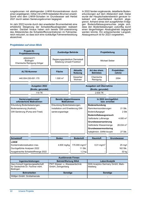 HIM-ASG Jahresbericht 2022