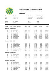 Clubrennen Ski Club Wattwil 2010 Rangliste - TG Wolzen