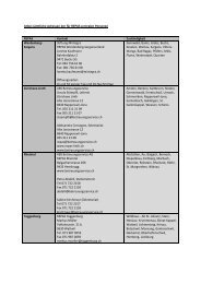 REPAS-Adressliste 2012.pdf - Integration