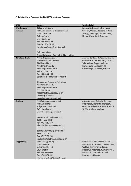 REPAS-Adressliste 2012.pdf - Integration