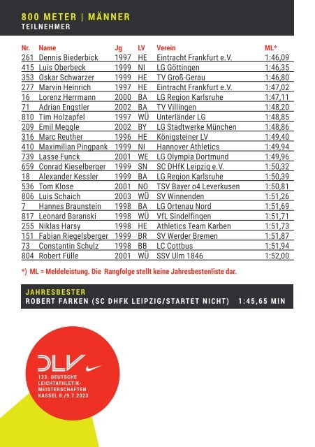 Das Programmheft zu den 123. Deutschen Leichtathletik-Meisterschaften