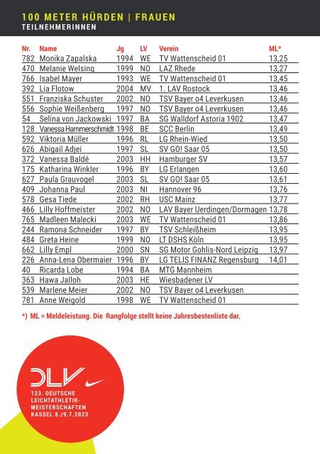 Das Programmheft zu den 123. Deutschen Leichtathletik-Meisterschaften