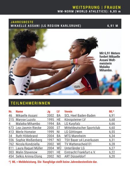 Das Programmheft zu den 123. Deutschen Leichtathletik-Meisterschaften