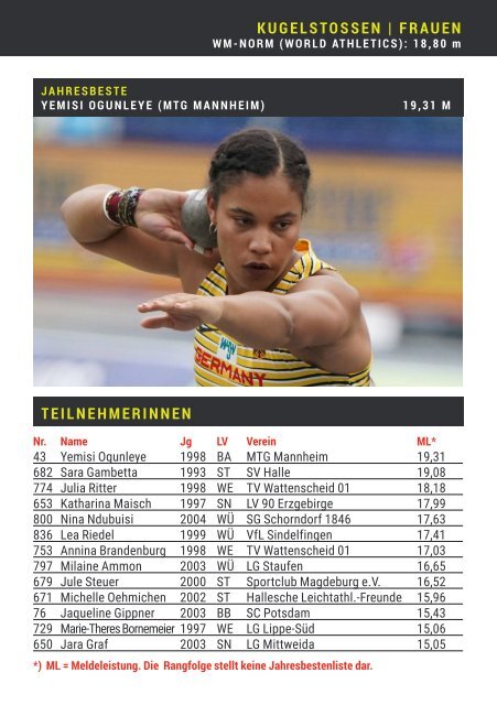 Das Programmheft zu den 123. Deutschen Leichtathletik-Meisterschaften