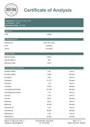 Peppermint Lot 159019 Finished Goods Testing