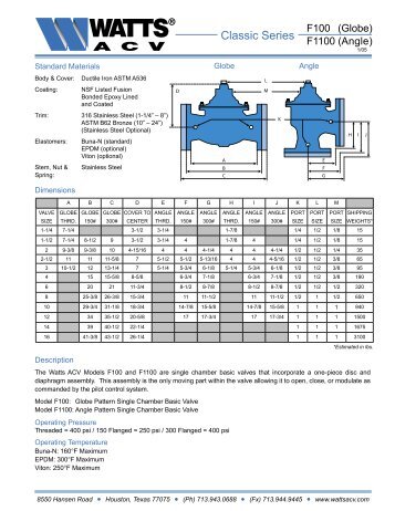 Watts F100 Cut Sheet - Stockton Valve Products