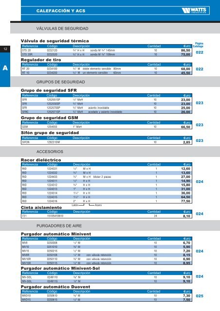 Watts_TARIFA_2008.pdf