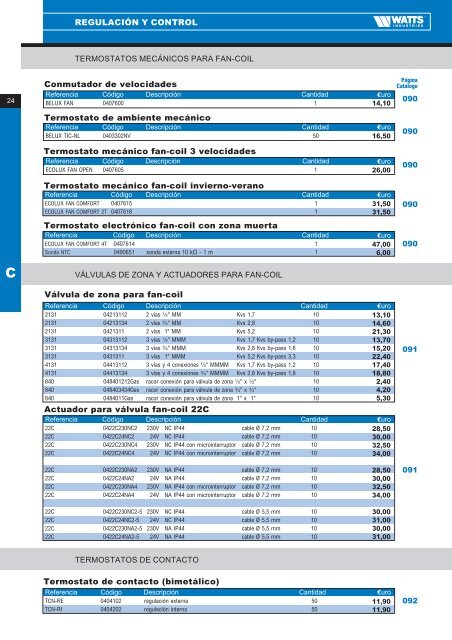 Watts_TARIFA_2008.pdf