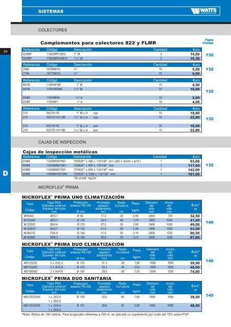 Watts_TARIFA_2008.pdf