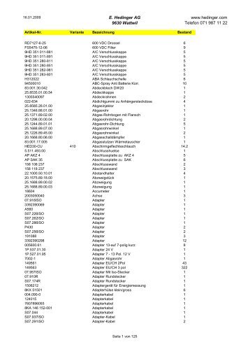 E. Hedinger AG 9630 Wattwil www.hedinger.com Telefon 071 987 ...