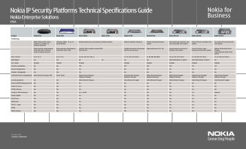 Nokia IP Security Platforms Technical Specifications Guide