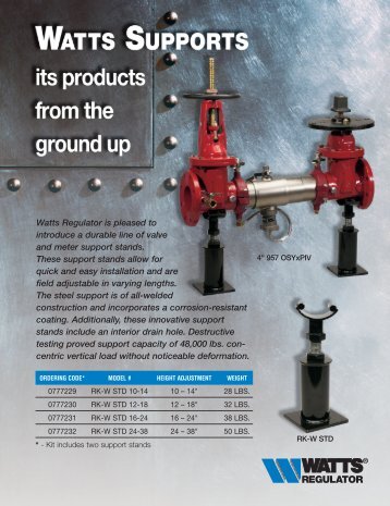 Watts Regulator is pleased to introduce a durable ... - Backflow Supply