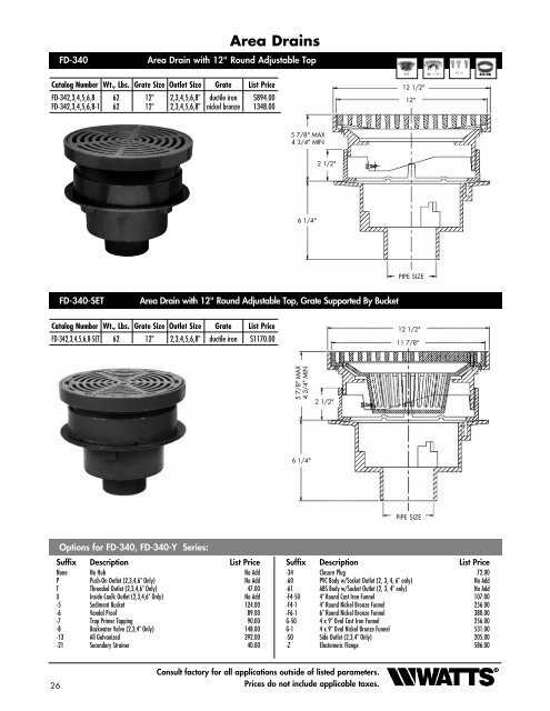 Area Drain - Watts Water Technologies, Inc.