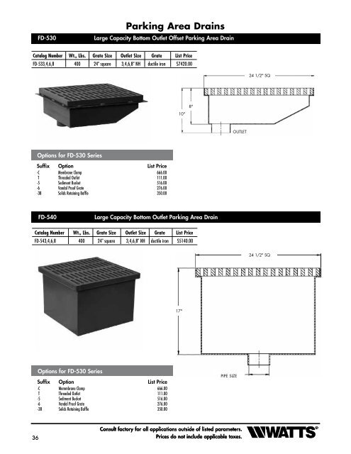 Area Drain - Watts Water Technologies, Inc.