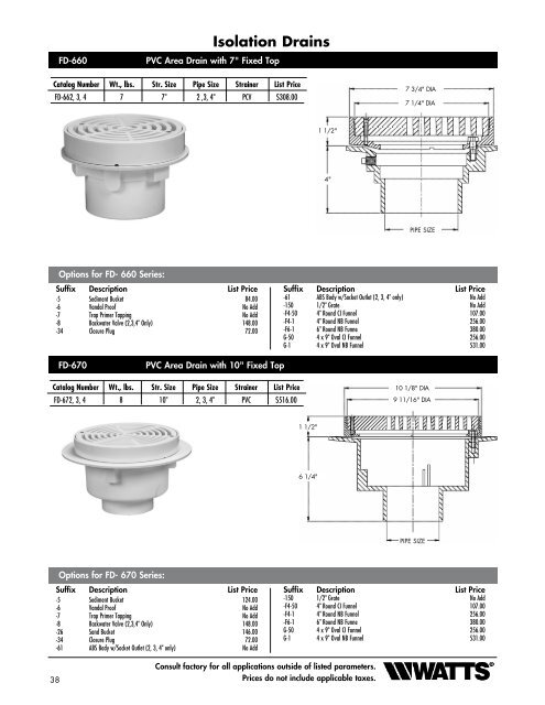 Area Drain - Watts Water Technologies, Inc.