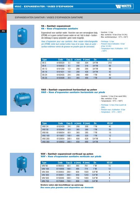 082377 WATTS CATALOOG COVER ENKEL - Watts Industries