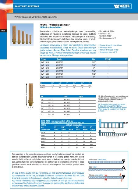 082377 WATTS CATALOOG COVER ENKEL - Watts Industries