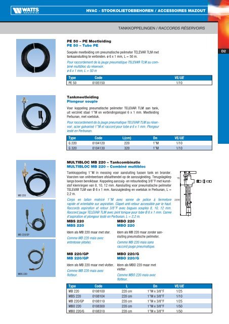 082377 WATTS CATALOOG COVER ENKEL - Watts Industries