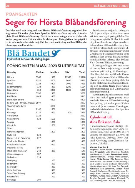 Blå Bandet nr 3-2023 juli-september