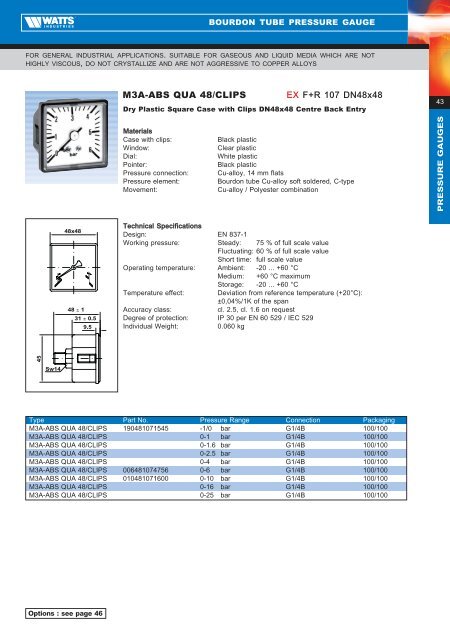 Product Catalogue - Pressure & Temperature ... - Watts Industries