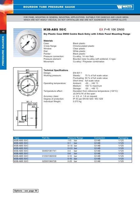 Product Catalogue - Pressure & Temperature ... - Watts Industries