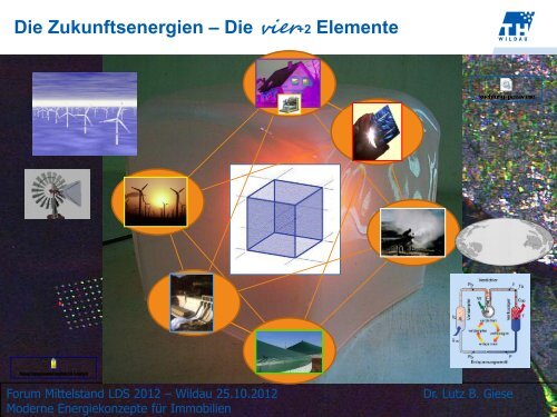 Präsentation von Dr. Lutz Giese, TH Wildau