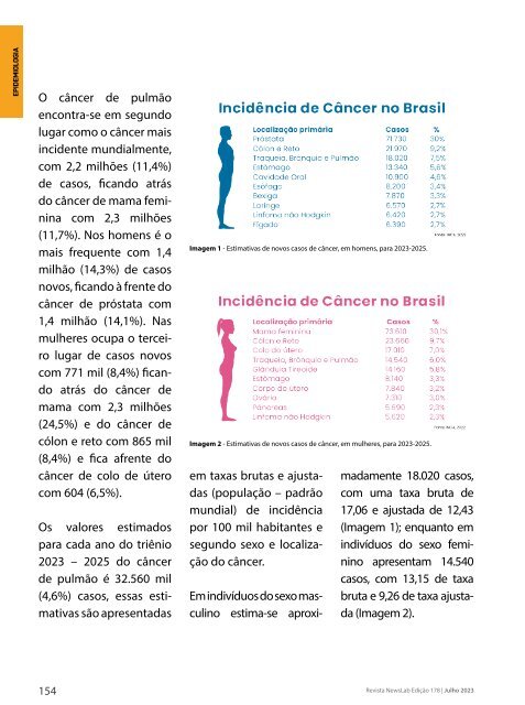 Revista Newslab Edição 178