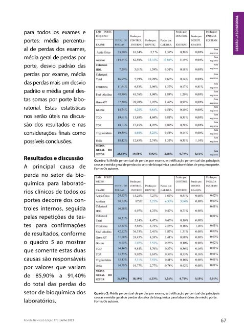 Revista Newslab Edição 178