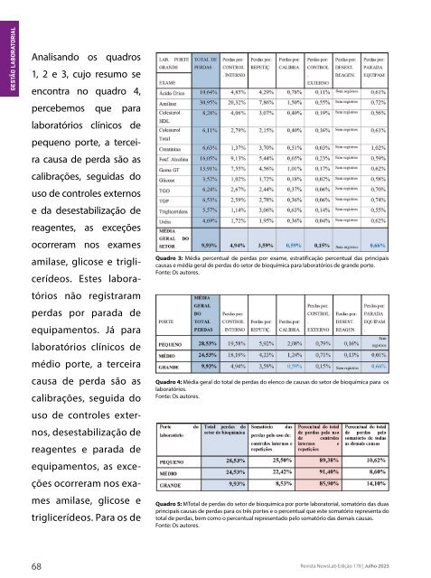 Revista Newslab Edição 178