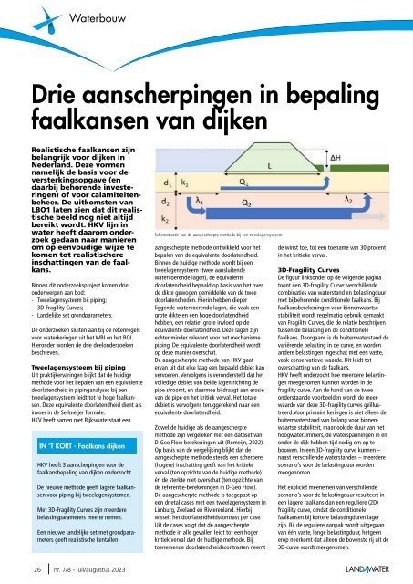 Land+Water 2023 Editie 7/8