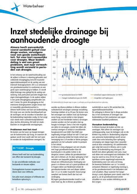 Land+Water 2023 Editie 7/8