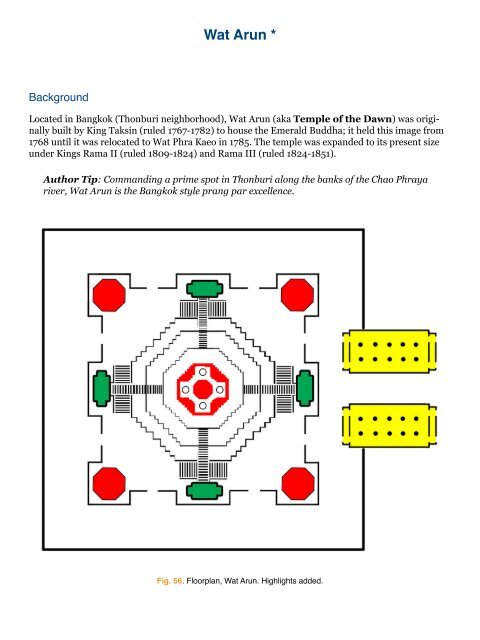 The Temples of Bangkok - Approach Guides