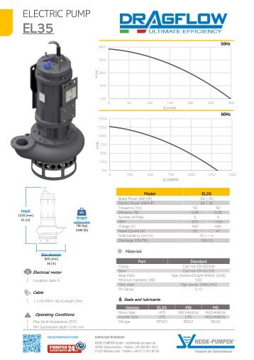 DRAGFLOW EL35