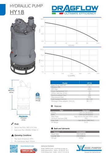 DRAGFLOW HY18