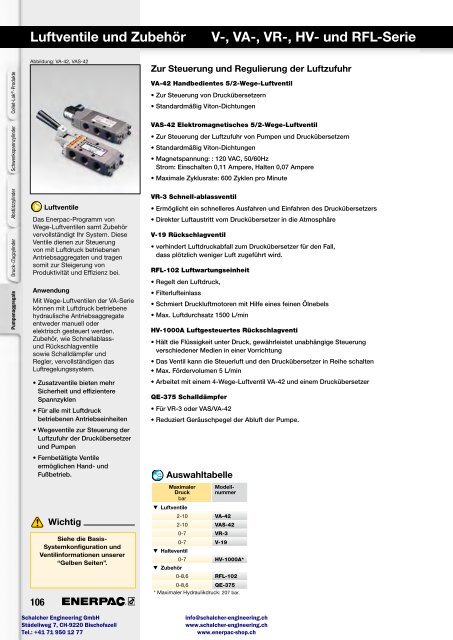 Enerpac Spanntechnik - Schalcher Engineering GmbH