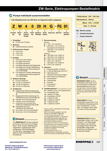 Enerpac Spanntechnik - Schalcher Engineering GmbH