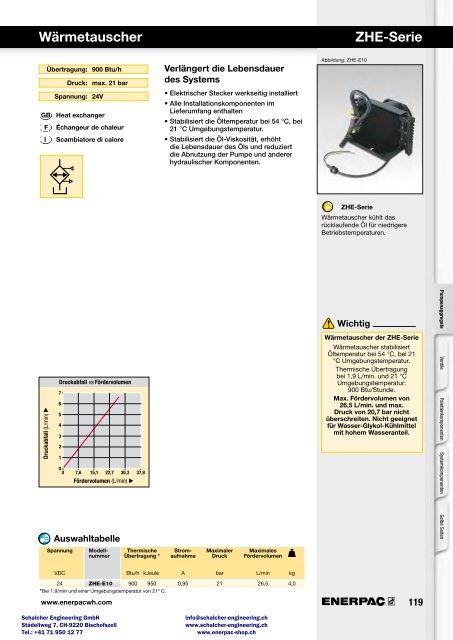 Enerpac Spanntechnik - Schalcher Engineering GmbH