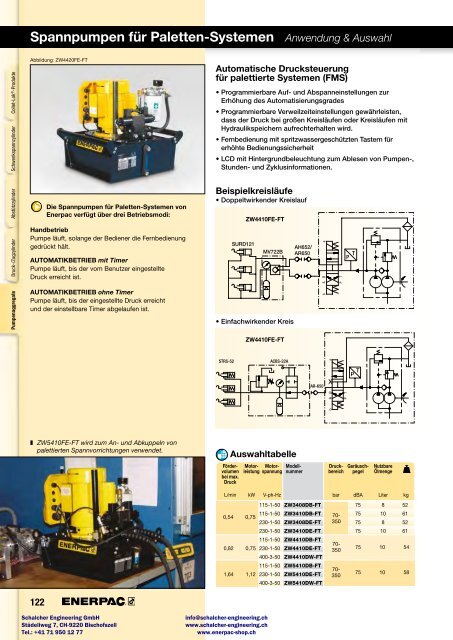 Enerpac Spanntechnik - Schalcher Engineering GmbH