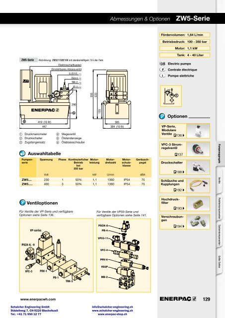 Enerpac Spanntechnik - Schalcher Engineering GmbH