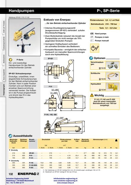 Enerpac Spanntechnik - Schalcher Engineering GmbH