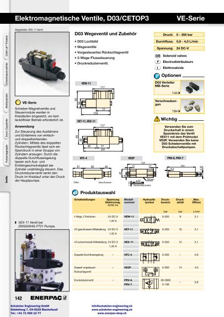 Enerpac Spanntechnik - Schalcher Engineering GmbH