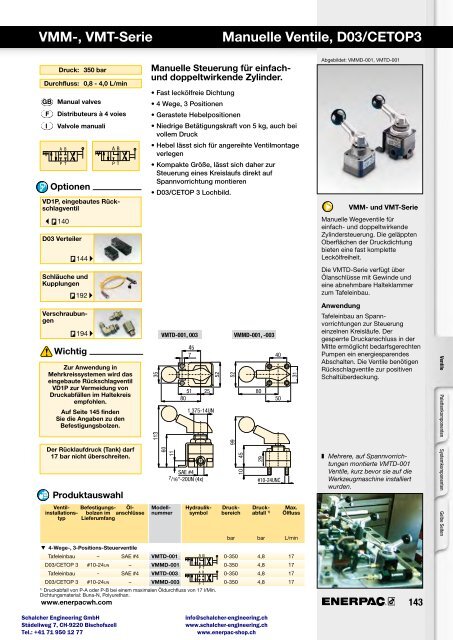 Enerpac Spanntechnik - Schalcher Engineering GmbH