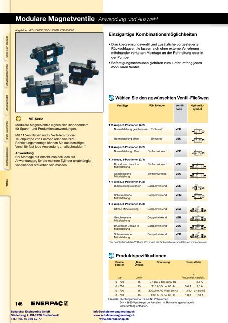 Enerpac Spanntechnik - Schalcher Engineering GmbH