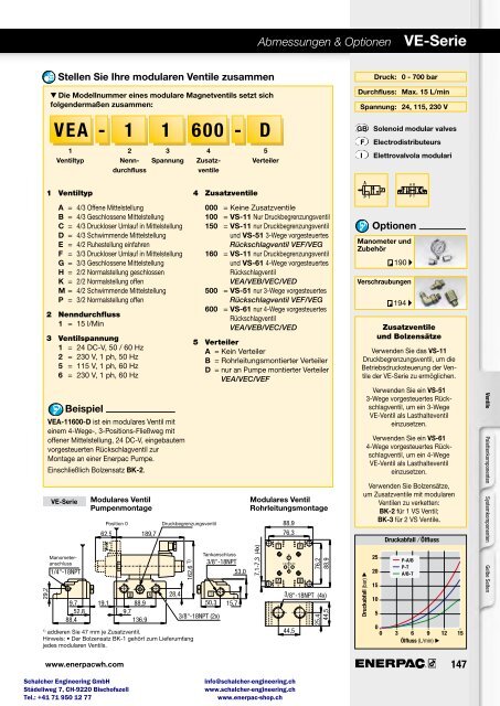 Enerpac Spanntechnik - Schalcher Engineering GmbH