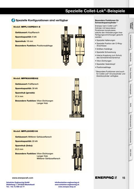 Enerpac Spanntechnik - Schalcher Engineering GmbH