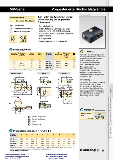 Enerpac Spanntechnik - Schalcher Engineering GmbH